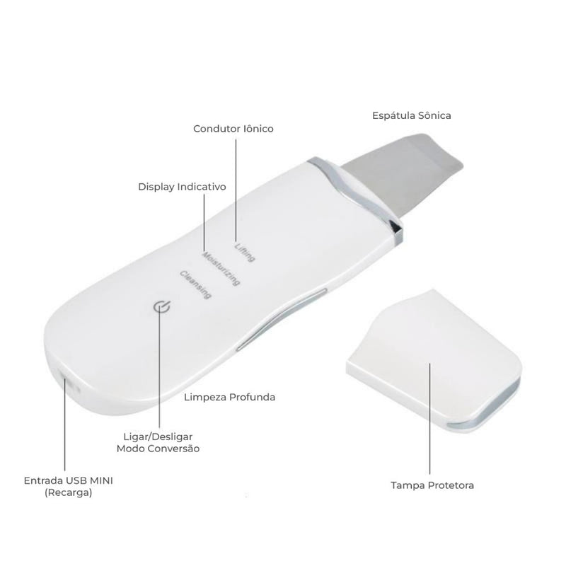 Aparelho de Peeling Esfoliante Ultrassônico Limpeza Facial Profunda